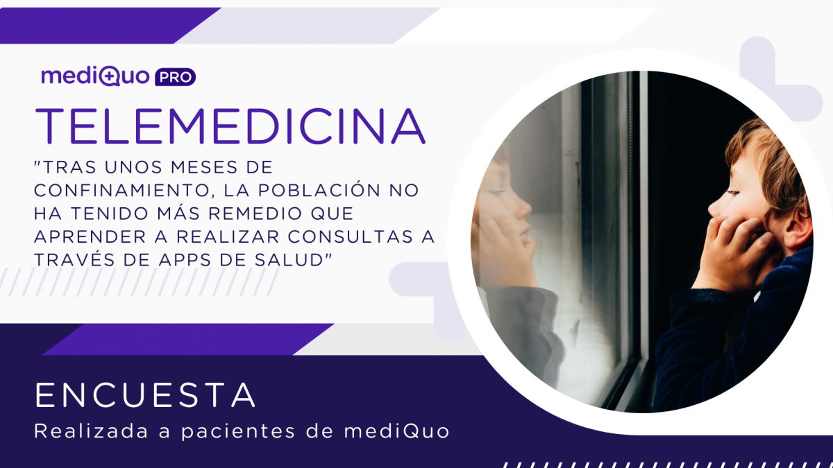 MediQuo, telemedicina, Guillem Serra, Salud, eHealth, mediQuo pro, médicos, salud digital, encuesta, pacientes