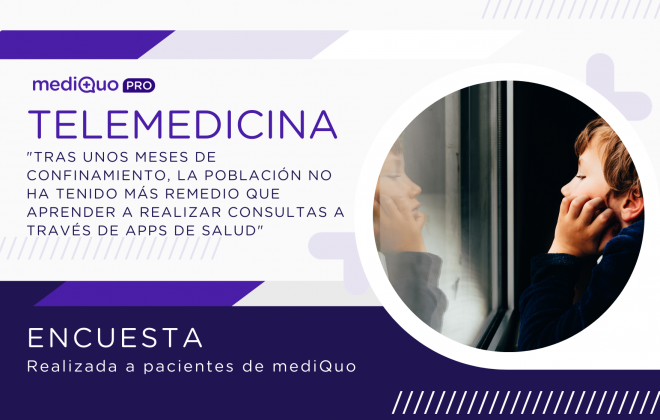 MediQuo, telemedicina, Guillem Serra, Salud, eHealth, mediQuo pro, médicos, salud digital, encuesta, pacientes