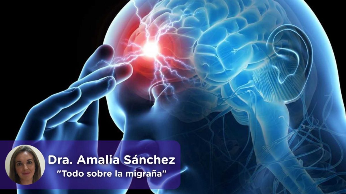 Migraña. Dolor de cabeza. Tipos, cefalea. ,Mediquo, Tu amigo médico. Chat médico.