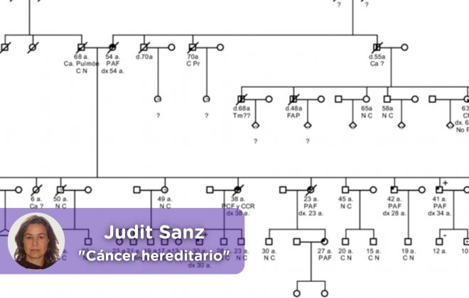 Conoce el riesgo de padecer cáncer hereditario. Mediquo. Chat médico. Salud. Oncología.