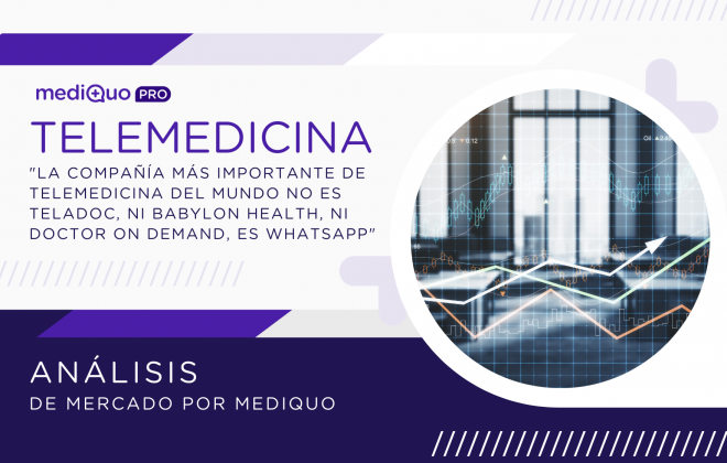 MediQuo, telemedicina, Guillem Serra, Salud, eHealth, mediQuo pro, médicos, salud digital, encuesta, pacientes, Whatsapp