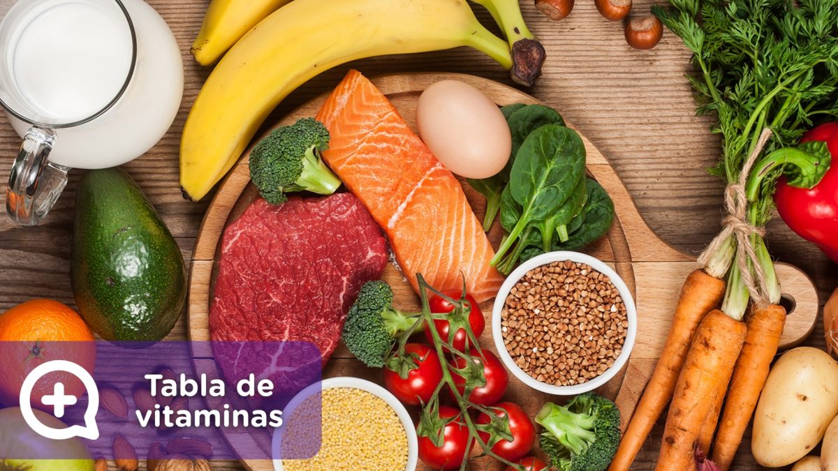 vitaminas, laura villalta, alimentación, salud, nutrición, mediquo