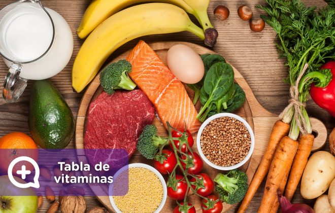 vitaminas, laura villalta, alimentación, salud, nutrición, mediquo