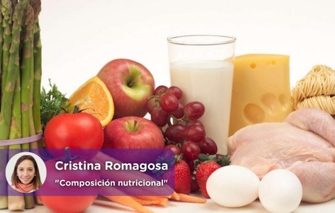 Composición nutricional de alimentos más consumidos en España. MediQuo. Salud. Chat médico. Alimentación sana,