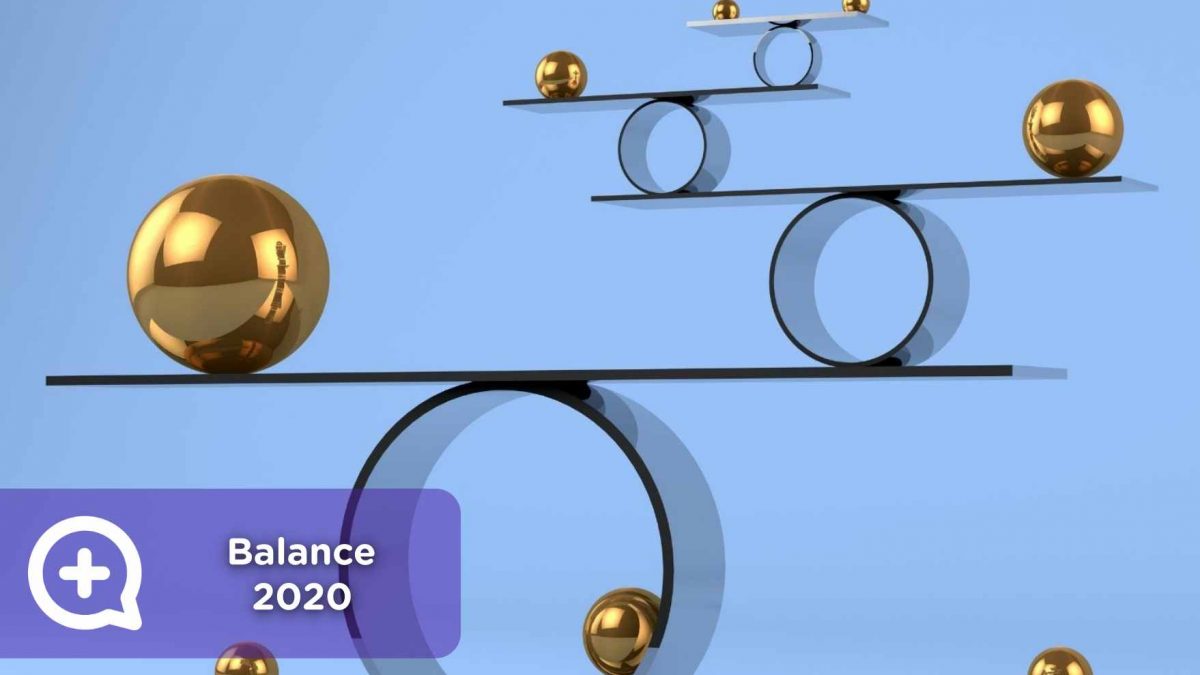 balance 2020, mediquo, salud, telemedicina
