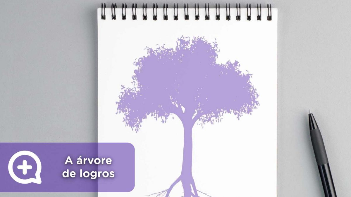 dinâmica para melhorar a auto-estima, árvore de realizações, médico, saúde, saúde mental, psicologia