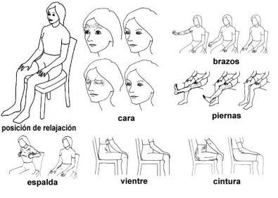 Relajación muscular progresiva, mediQuo, salud, ejercicio, psicología, chat médico.