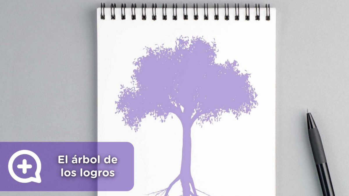 dinámica para mejorar el autoestima, árbol de los logros, mediquo, salud, salud mental, psicología