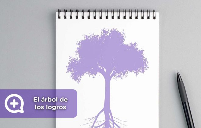 dinámica para mejorar el autoestima, árbol de los logros, mediquo, salud, salud mental, psicología