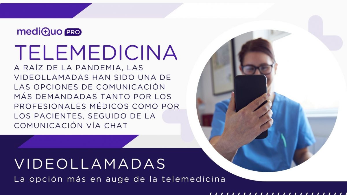 Videollamadas, videoconsultas, médico, paciente, mediquo, salud, SAAS