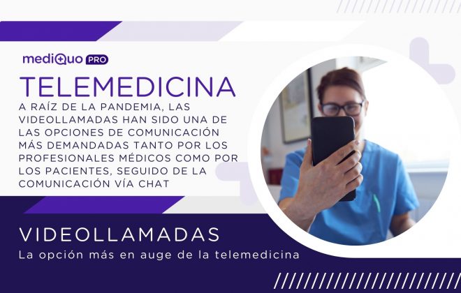 Videollamadas, videoconsultas, médico, paciente, mediquo, salud, SAAS