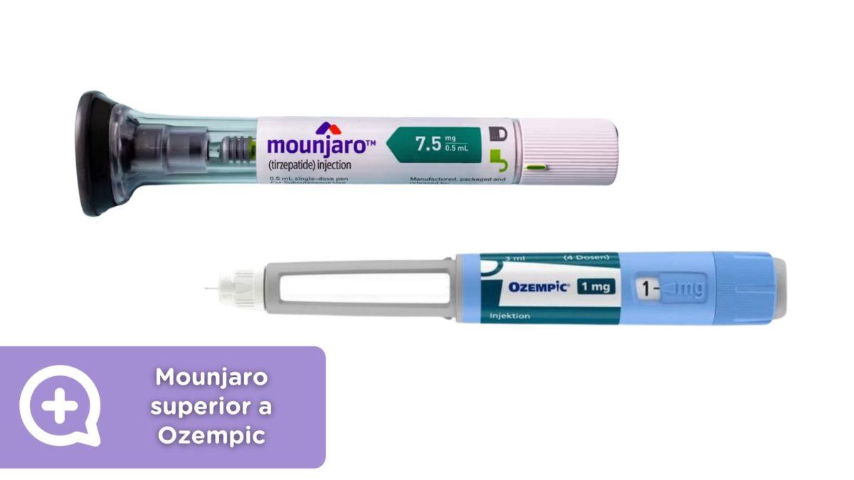 Mounjaro. Ozempic. Clínica pérdida de peso. Diabetes tipo 2. Semaglutida. Obesidad. Sobrepeso.