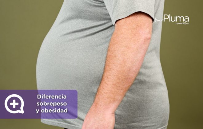 Diferencia sobrepeso y obesidad. Médicos para bajar de peso Método pluma. Mounjaro, Wegovy, Saxenda, Ozempic. Clínica Pérdida de peso. Consulta online. MediQuo. Liraglutida, semaglutida, tirzepatida.