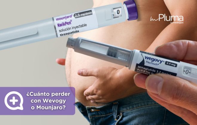 ¿Cuánto perde? Médicos para bajar de peso Método pluma. Mounjaro, Wegovy, Saxenda, Ozempic. Clínica Pérdida de peso. Consulta online. MediQuo. Liraglutida, semaglutida, tirzepatida.