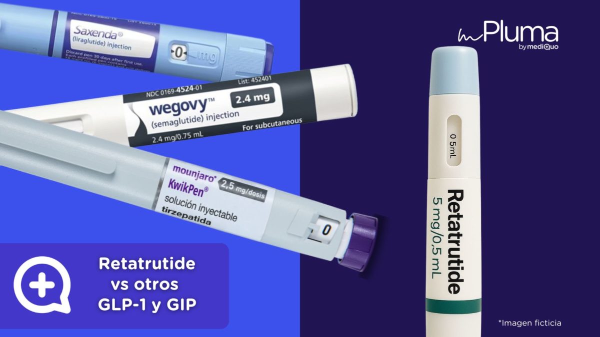 Retatrutide vs otros GLP-1 y GIP. Médicos para bajar de peso Método pluma. Mounjaro, Wegovy, Saxenda, Ozempic. Clínica Pérdida de peso. Consulta online. MediQuo. Liraglutida, semaglutida, tirzepatida. Glucagón