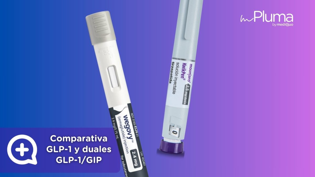 Comparativa actualizada (2025) de fármacos GLP-1 y duales GLP-1GIP. Médicos para bajar de peso Método pluma. Mounjaro, Wegovy, Saxenda, Ozempic. Clínica Pérdida de peso. Consulta online. MediQuo. Liraglutida, semaglutida, tirzepatida. Glucagón