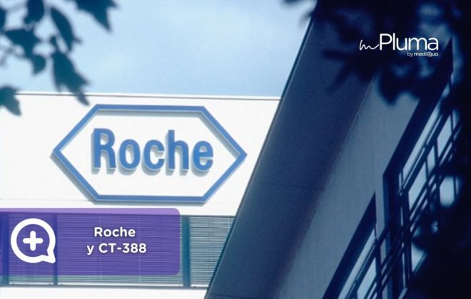 Preguntas frecuentes sobre el tratamiento médico con GLP-1 para perder peso